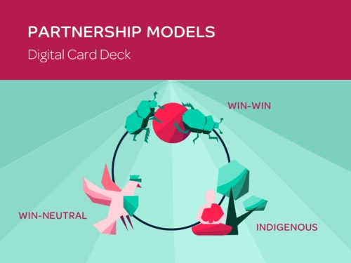 Partnership Models Digital Card Deck